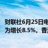 财联社6月25日电，香港5月进口同比增长9.6%，市场预估为增长8.5%。香港5月出口同比增长14.8%，符合市场预期。