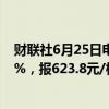 财联社6月25日电，上期所原油期货主力合约夜盘收涨0.81%，报623.8元/桶。