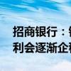 招商银行：银行业息差还会下行 未来招行盈利会逐渐企稳