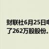 财联社6月25日电，腾讯控股于6月25日耗资10亿港币回购了262万股股份。