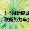 1-5月新能源汽车出口51.9万辆：哪吒汽车蝉联新势力车企第一