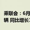 乘联会：6月1-23日新能源车市场零售53.4万辆 同比增长19%