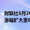财联社6月26日电，碳酸锂期货主力合约日内涨幅扩大至6%。