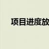 项目进度放缓 全国水泥出库量持续下降