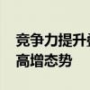 竞争力提升叠加需求复苏 我国客车出口延续高增态势
