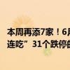 本周再添7家！6月累计13只股票被终止上市或锁定退市，“连吃”31个跌停的ST爱康在列