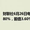 财联社6月26日电，澳大利亚5月加权CPI年率为4%，预期3.80%，前值3.60%。