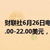 财联社6月26日电，联邦快递预计2025年调整后每股收益20.00-22.00美元，分析师预期20.85美元。