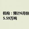 机构：预计6月份云南糖单月销量在13-15万吨 去年同期为15.59万吨