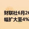 财联社6月26日电，集运欧线主力合约日内跌幅扩大至4%。