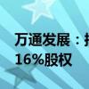 万通发展：拟3.24亿美元收购索尔思光电60.16%股权