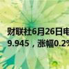 财联社6月26日电，美元/日元升至4月29日以来的最高点159.945，涨幅0.2%。