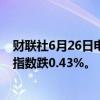 财联社6月26日电，香港恒生指数开盘跌0.77%。恒生科技指数跌0.43%。