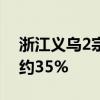 浙江义乌2宗商住地揽金超35亿 最高溢价率约35%