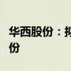 华西股份：拟转让参股公司索尔思光电部分股份