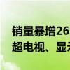 销量暴增263% 家用移动智慧屏火了 增速远超电视、显示器
