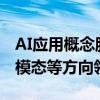 AI应用概念股午后持续走高 语料、Sora、多模态等方向领涨