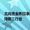 北向资金昨日净卖出33.67亿元电子、银行、商贸零售为增持前三行业