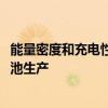 能量密度和充电性能已无法满足：曝特斯拉计划放弃4680电池生产