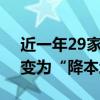 近一年29家期货分支机构撤销 “跑马圈地”变为“降本增效”