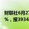 财联社6月27日电，日经225指数收盘跌0.82%，报39341.54点。