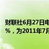 财联社6月27日电，20年期日债收益率上涨5个基点至1.920%，为2011年7月来最高。