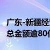 广东-新疆经贸合作交流会促成合作项目52个 总金额逾80亿元
