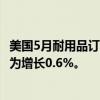 美国5月耐用品订单环比增长0.1%，预估为下降0.4%，前值为增长0.6%。