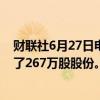 财联社6月27日电，腾讯控股于6月27日耗资10亿港币回购了267万股股份。