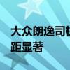 大众朗逸司机误操作失控对撞方程豹豹5：差距显著