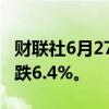 财联社6月27日电，GSK股价在伦敦交易中下跌6.4%。