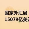 国家外汇局：3月末我国银行业对外金融资产15079亿美元
