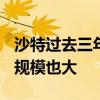 沙特过去三年FDI流入量达651亿美元 但流出规模也大