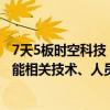 7天5板时空科技：北京山海时空智游科技有限公司无人工智能相关技术、人员及业务储备