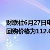 财联社6月27日电，美团于6月27日回购437.77万股，每股回购价格为112.6-116.6港元，共耗资约5亿港元。
