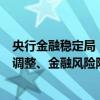 央行金融稳定局：将在宏观层面把握好经济增长、经济结构调整、金融风险防范三者之间的合理平衡