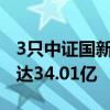 3只中证国新港股通央企红利ETF成立 总规模达34.01亿