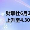财联社6月26日电，美国10年期国债收益率上升至4.30%。