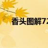香头图解72高清大图 含义（香头图解）