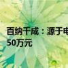 百纳千成：源于电影《云边有个小卖部》收入为500万元至650万元