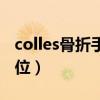 colles骨折手法复位步骤（colles骨折手法复位）