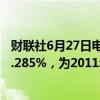 财联社6月27日电，日本30年期国债收益率上涨5个基点至2.285%，为2011年3月以来最高水平。