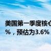 美国第一季度核心PCE物价指数季调后环比折年率终值为3.7%，预估为3.6%，修正值为3.6%。