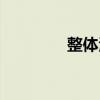 整体浴室厂家（整体浴室）