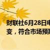 财联社6月28日电，*墨西哥央行维持隔夜利率在11.00%不变，符合市场预期。