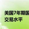 美国7年期国债发行中标收益率略低于发行前交易水平