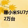 曝小米SU7六月交付首破万辆 全年销量冲刺12万台
