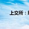 上交所：终止城建设计发行上市审核