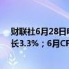 财联社6月28日电，西班牙6月CPI同比增长3.4%，预期增长3.3%；6月CPI环比增长0.3%，预期增长0.2%。