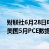 财联社6月28日电，美元指数短线下挫21点，现报105.82。美国5月PCE数据公布后，交易员增加对美联储降息押注。